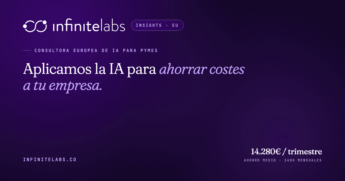 Cómo una PYME industrial ahorra 14.280€ por trimestre sin tocar su ERP